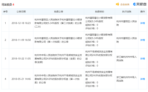 突發(fā)！23年大型化企哄然破產(chǎn)！連累4家企業(yè)一起破產(chǎn)！