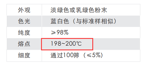添加增白劑后，塑料反而發(fā)黑發(fā)烏？原因竟是……